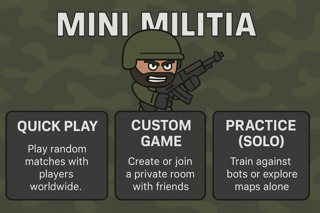 Mini Militia All Guns Unlocked Apk Download